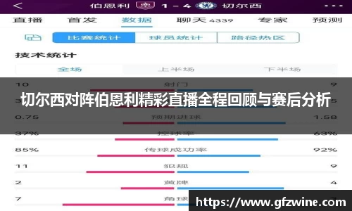 切尔西对阵伯恩利精彩直播全程回顾与赛后分析